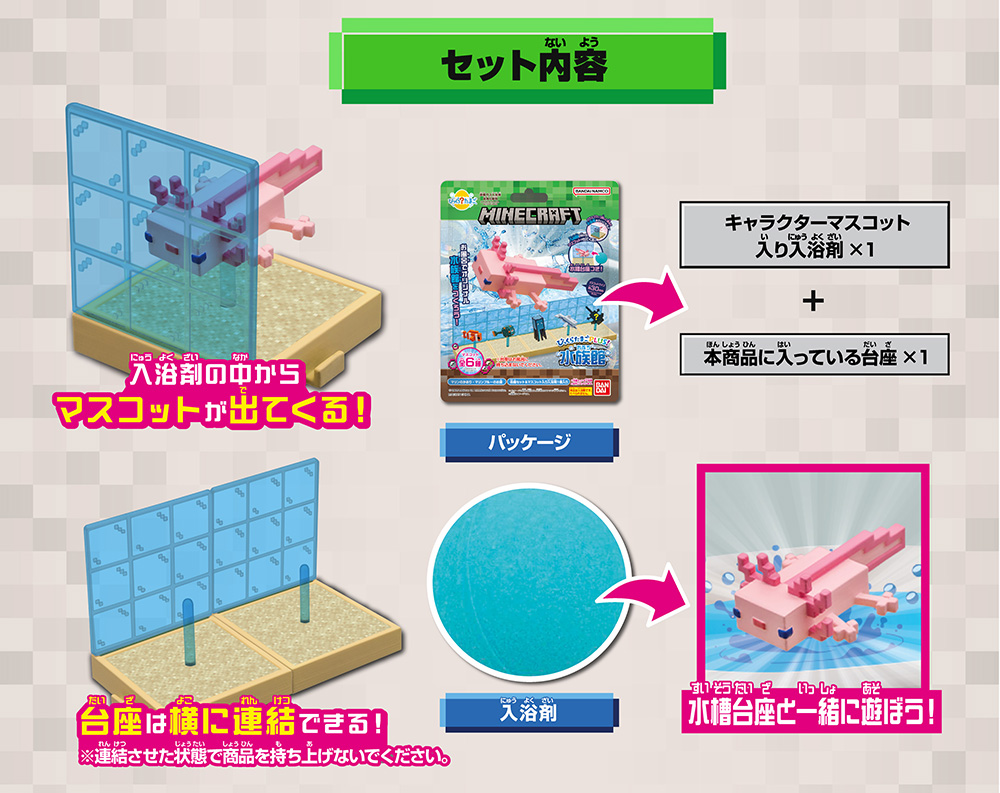 セット内容