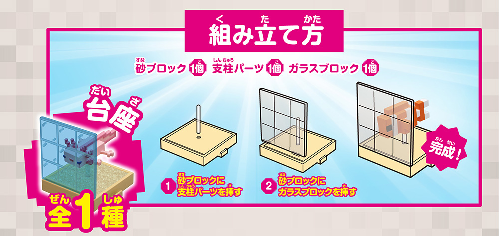 組み立て方