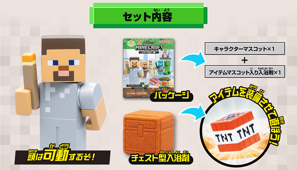 セット内容