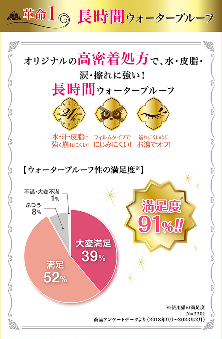 革命1 長時間ウォータープルーフ