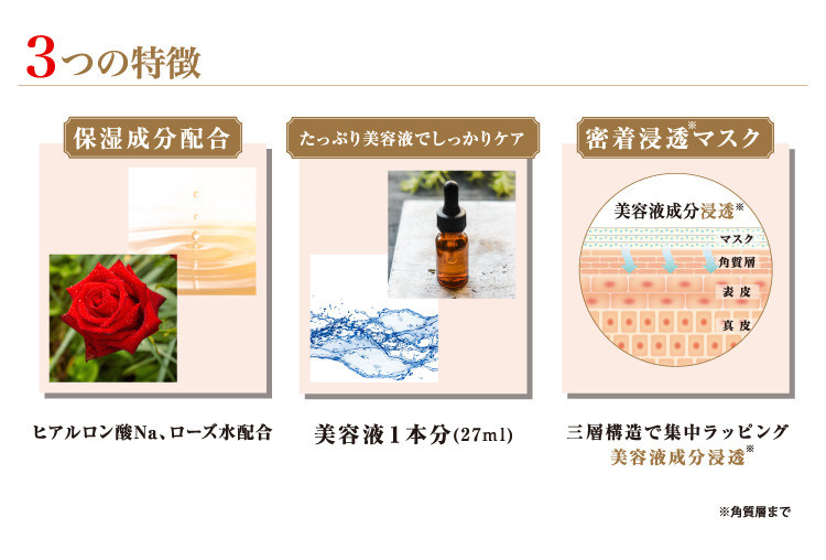 3つの特徴